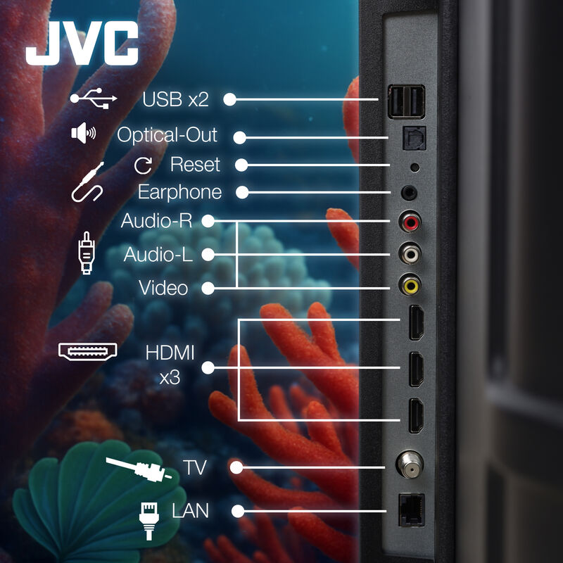 Jvc Smart Tv 55 Pulgadas 4k Uhd Led Frameless R... image number null