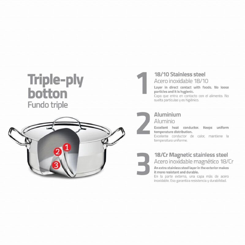 Olla Empresarial Tramontina 62648/280 28 CM Pro... image number null