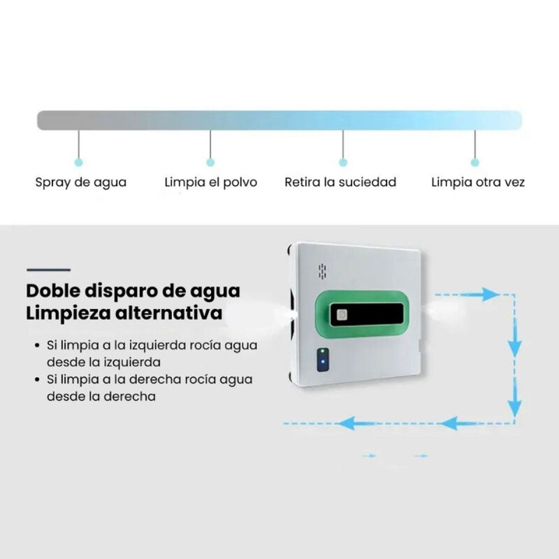 Robot Limpiavidrios V10 image number null