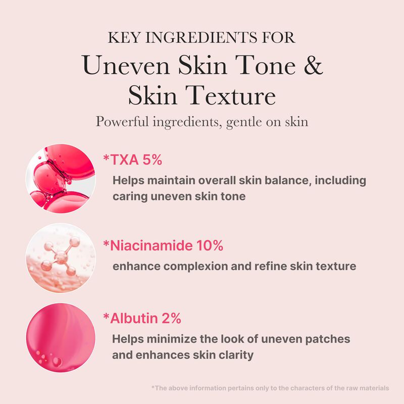 S&eacute;rum Facial Medicube Txa+niacinamida 15% Glow ... image number null