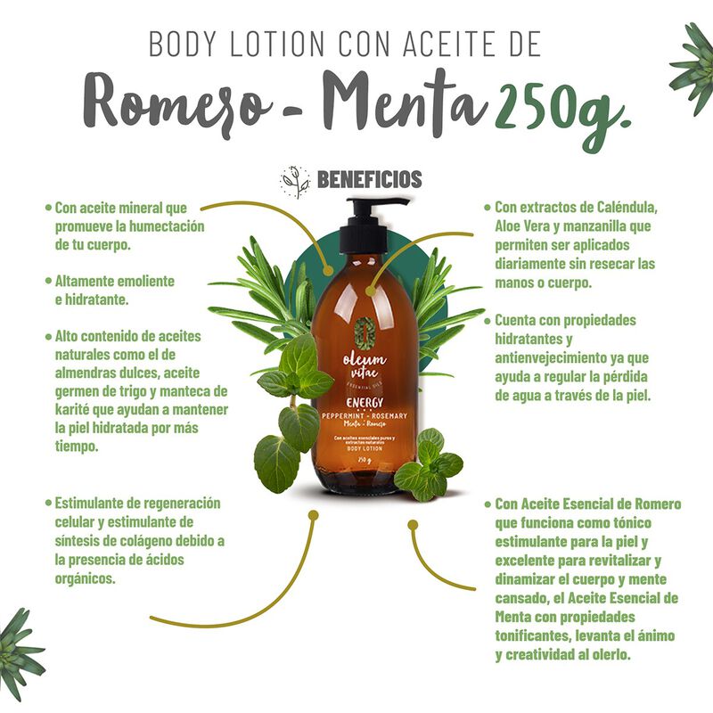 Oleum Vitae Kit Duo con Crema Corporal y Gel de... image number null