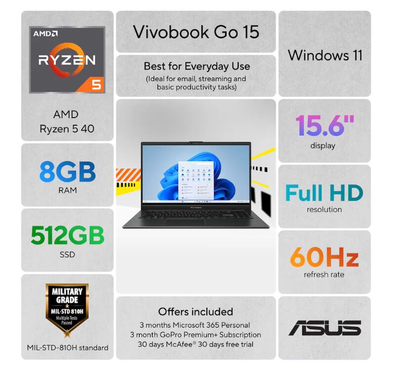 Asus Vivobook Go 15 Laptop 15.6&rdquo; Fhd Amd Ryzen ... image number null