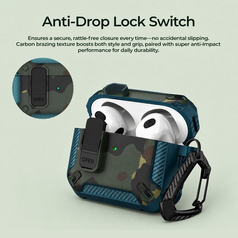 Estuche Suranbuli Con Cierre Para Airpods Pro 2... image number null