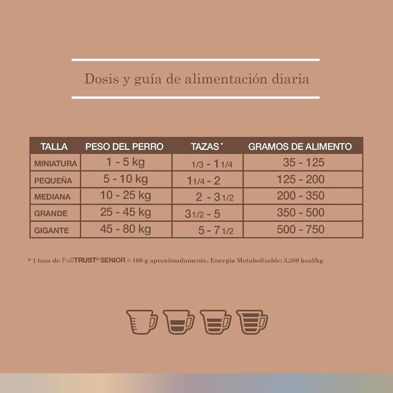 FullTrust Senior 8 kg image number null