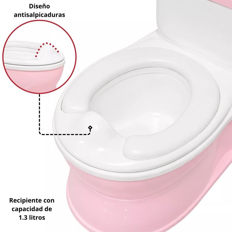 Ba&ntilde;o Entrenador Para Ni&ntilde;os Con Sonido De Agua A... image number null