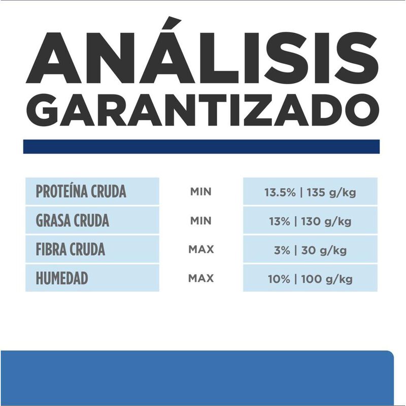 Hill's Canino Derm Complete 2.9 Kg 1 Unid X Caj... image number null
