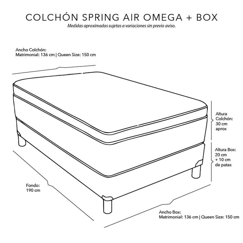 Colchón Queen Size Spring Air Omega+Protector +... image number null