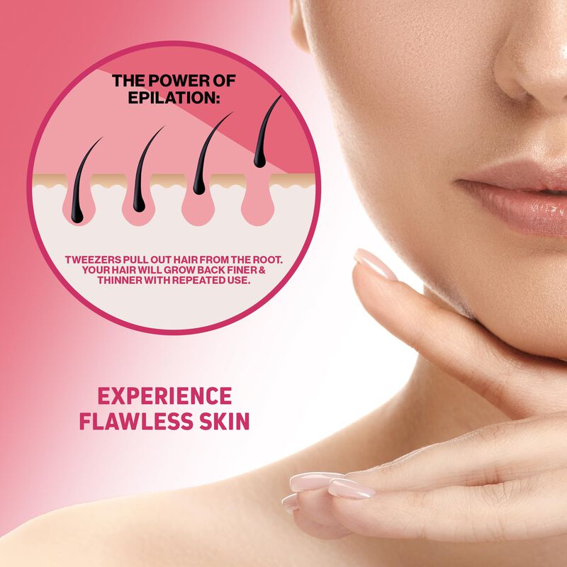 Depiladora Epilady Skinlady Con Cable Para Muje... image number null