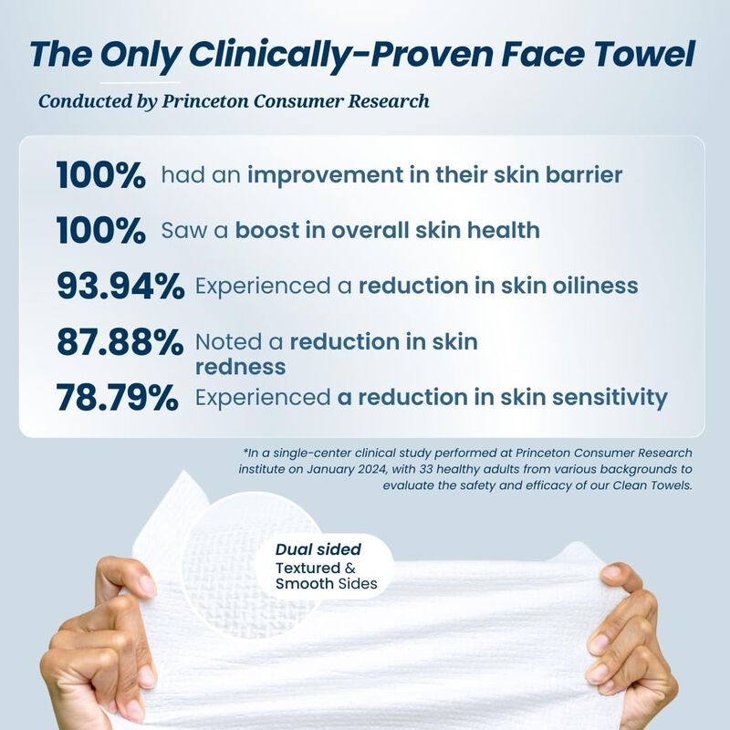 Toalla Facial Clean Skin Club Clean Towels Xl 3... image number null