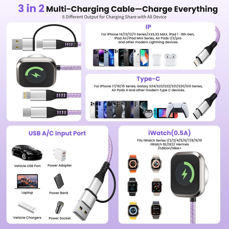 Cable de Carga Jogrytece 3-en-1 1.5m USB-C/Ligh... image number null