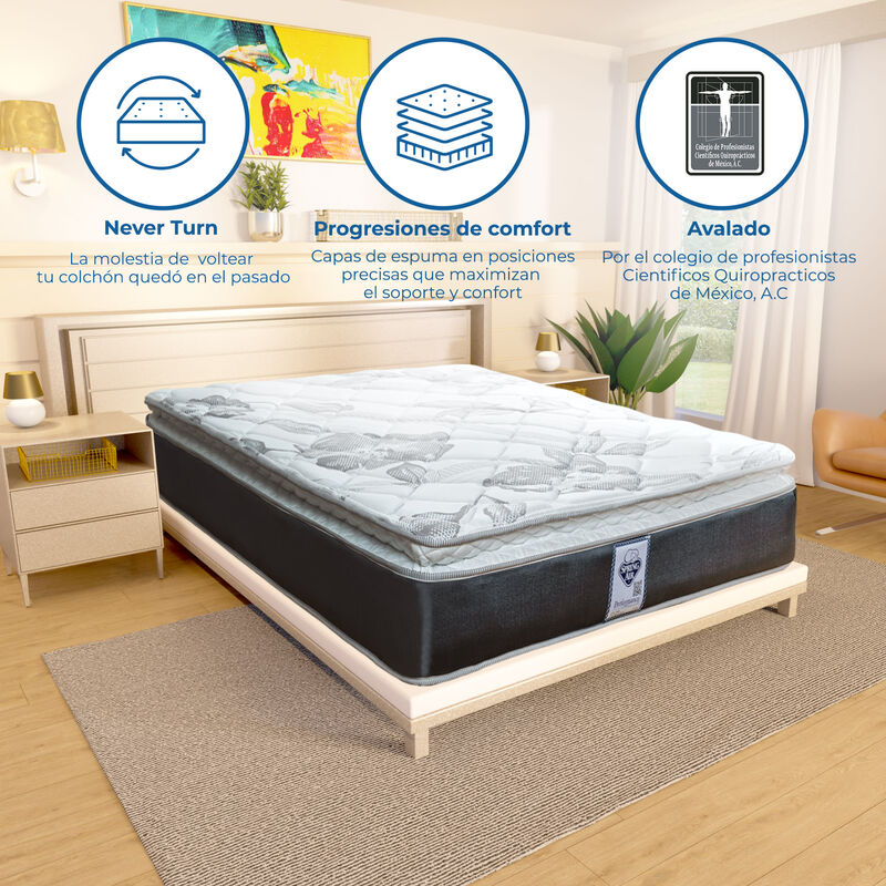 Colchón Queen Size Spring Air Smith image number null