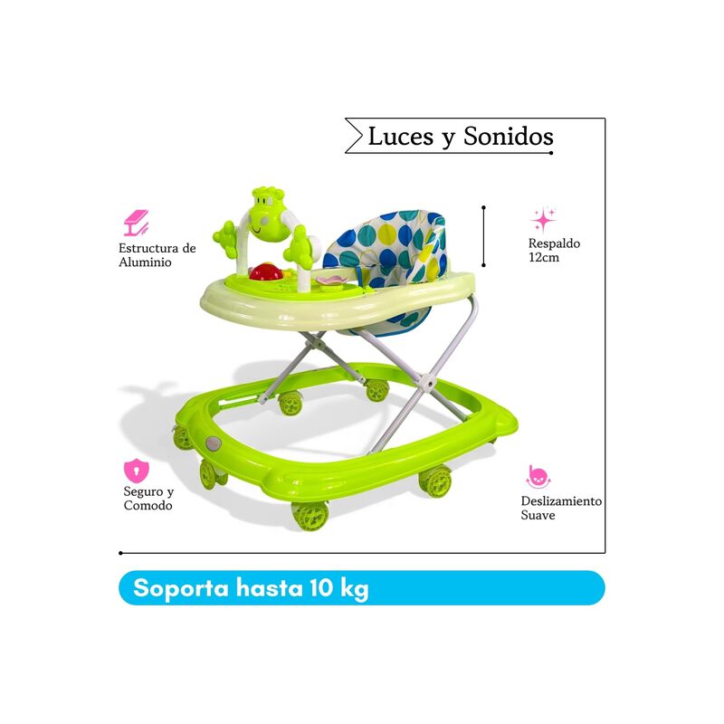 Andadera Plegable Con Asiento Acolchado Juguete... image number null