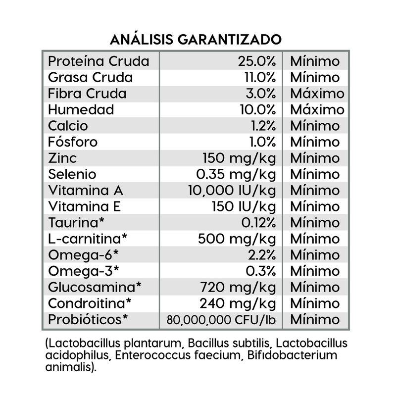 Diamond Care Formula Sensitive Stomach For Adul... image number null