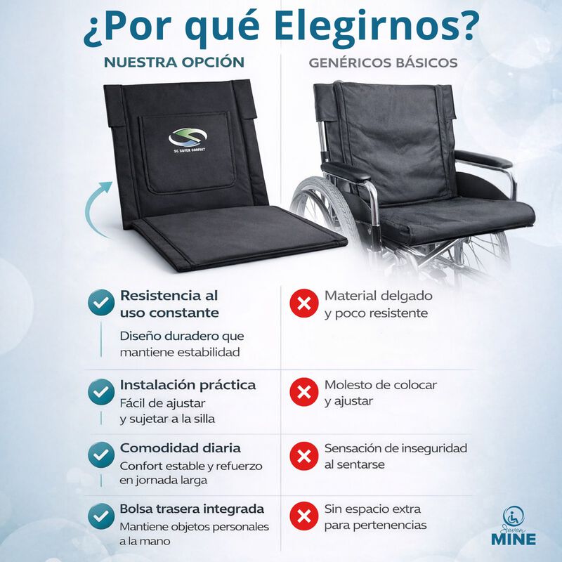 Repuesto Asiento y Respaldo en Nylon para Silla... image number null