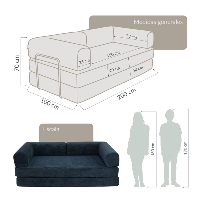 Sof&aacute; Espuma Alta densidad TENKA Navy Blue 2 pla... image number null