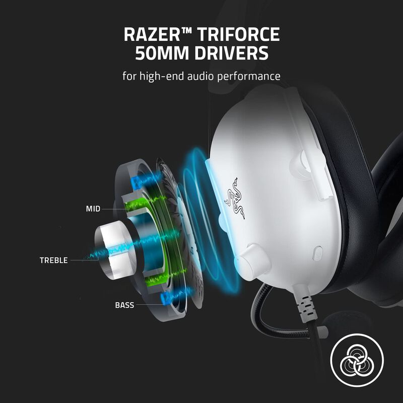 Auriculares Para Juegos Razer Blackshark V2 X 7... image number null