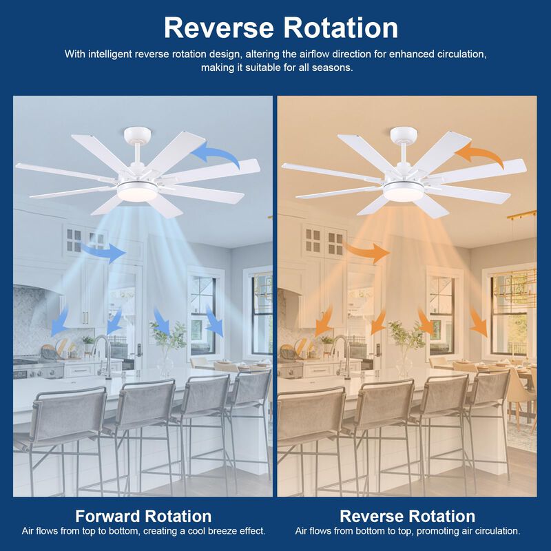 Ventilador De Techo Kviflon 132 Cm Con Luces Y ... image number null