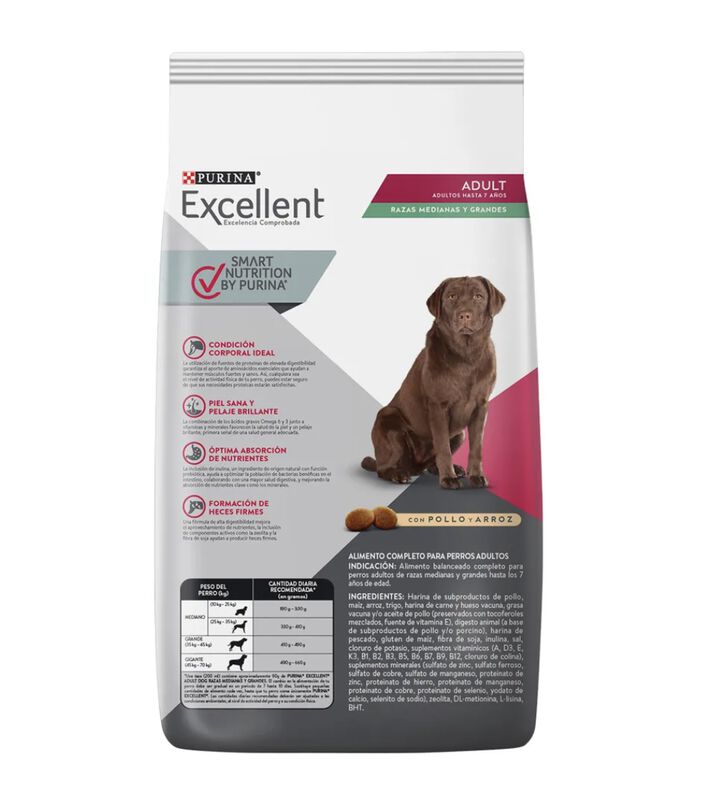 Pro Plan Excellent Adulto Razas Medianas 20 Kg image number null
