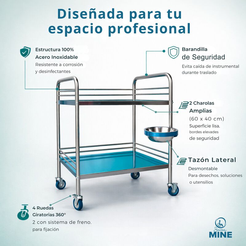 Mesa Pasteur Acero Inoxidable Con Taz&oacute;n Lateral... image number null