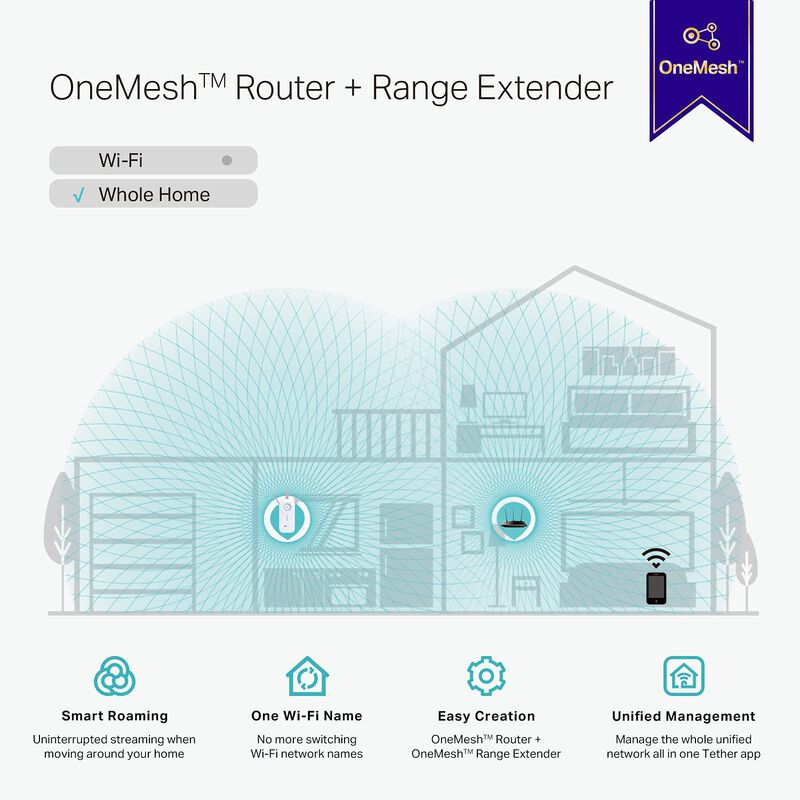 Extensor Wifi Tp-link Ac1900 Re550, 1900 Mbps, ... image number null