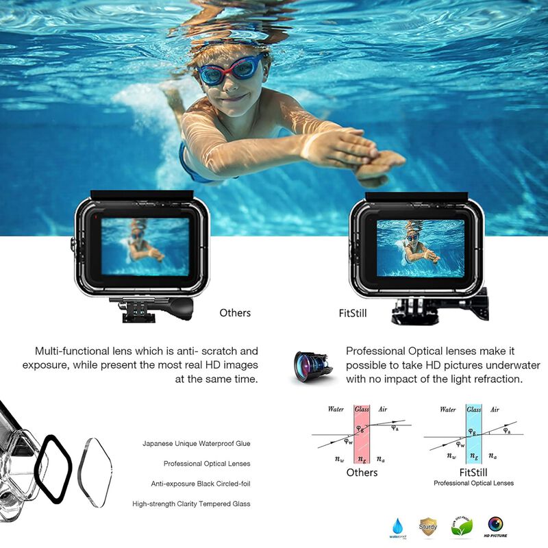 Kit De Buceo Fitstill Para Dji Osmo Action 5/4/... image number null