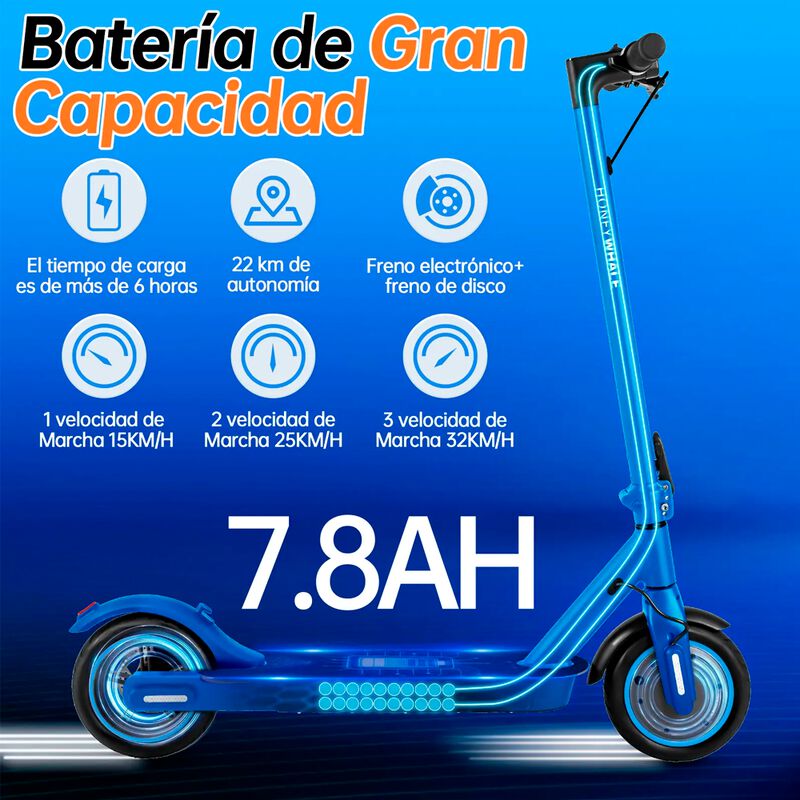 Scooter Eléctrico M2 Pro Honey Whale azul image number null