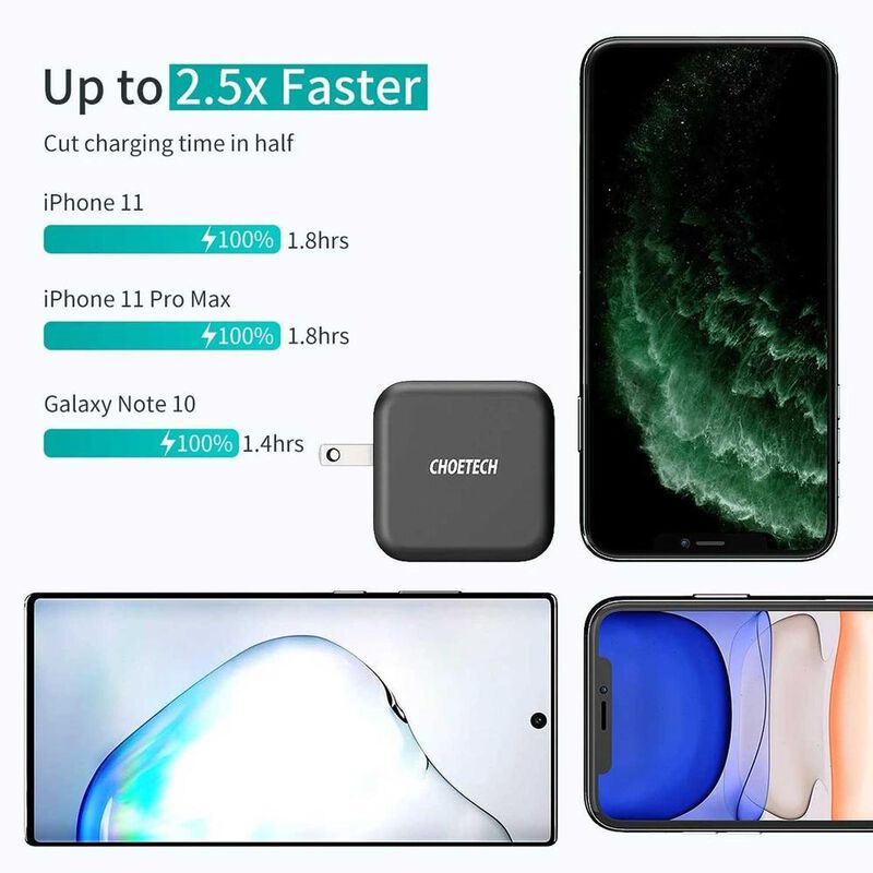 Cargador AC CHOETECH 61W PD Universal USB-C par... image number null