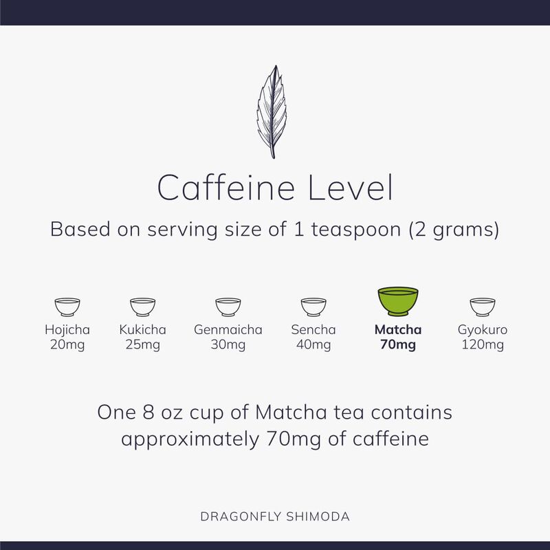 Polvo De Matcha Tea Dragonfly Shimoda 30 g (15 ... image number null