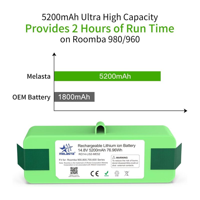 Bater&iacute;a De Iones De Litio De 14,8 V 5200 Mah Pa... image number null