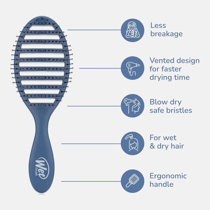 Cepillo Para Cabello Wet Brush Speed Dry Ventil... image number null