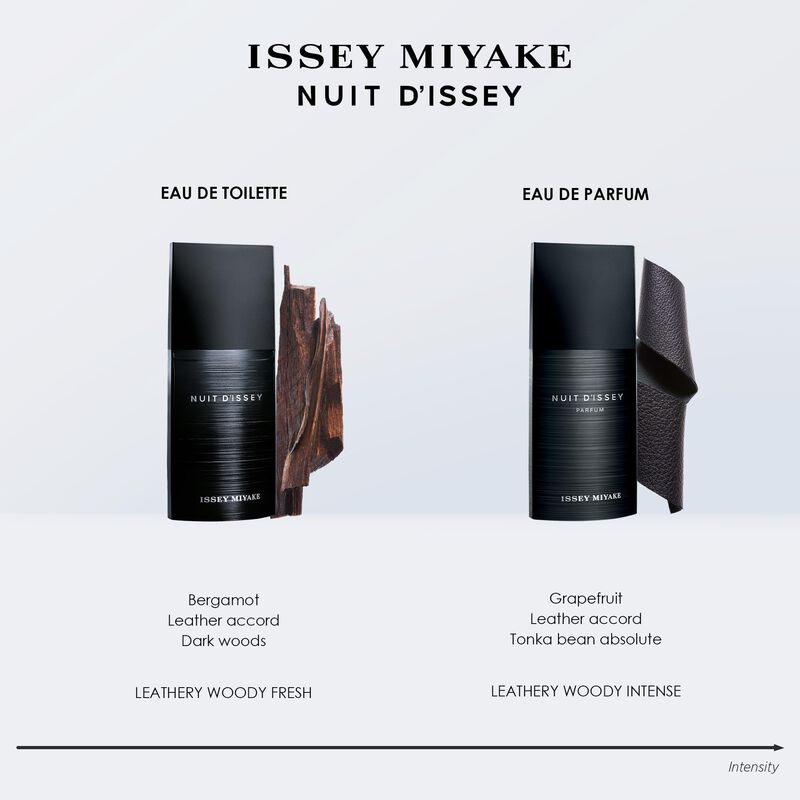 Perfume Issey Miyake Nuit D'issey Eau De Toilet... image number null