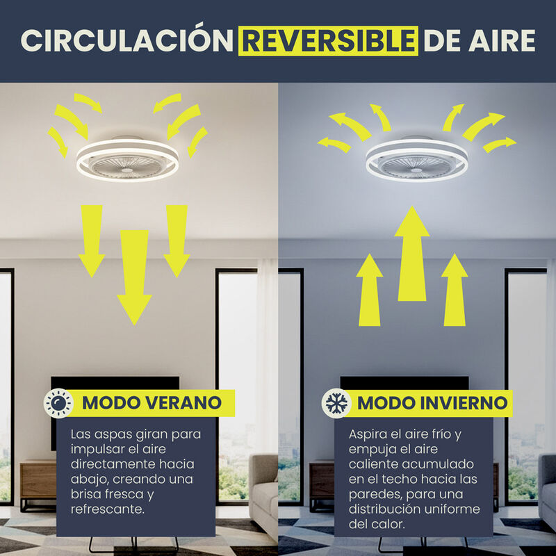 Ventilador de Techo LED Austral Gris 40W Contro... image number null