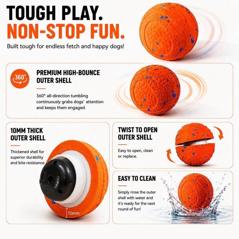 Pelota Interactiva Recargable Para Perro &ndash; 2 Mo... image number null