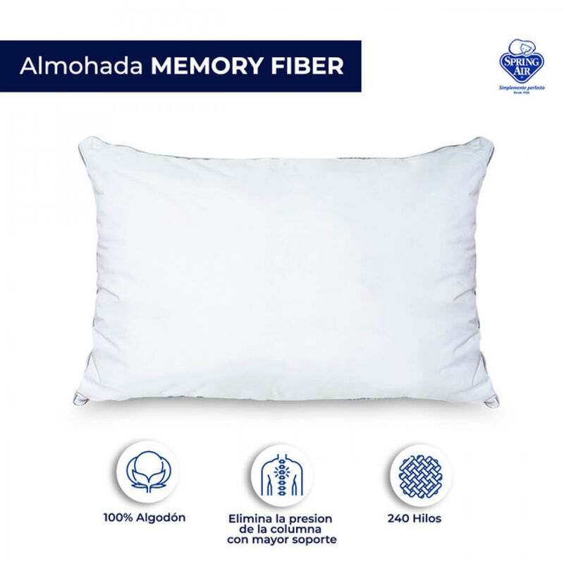 Almohada King Size Memory Fiber MILENIUM image number null