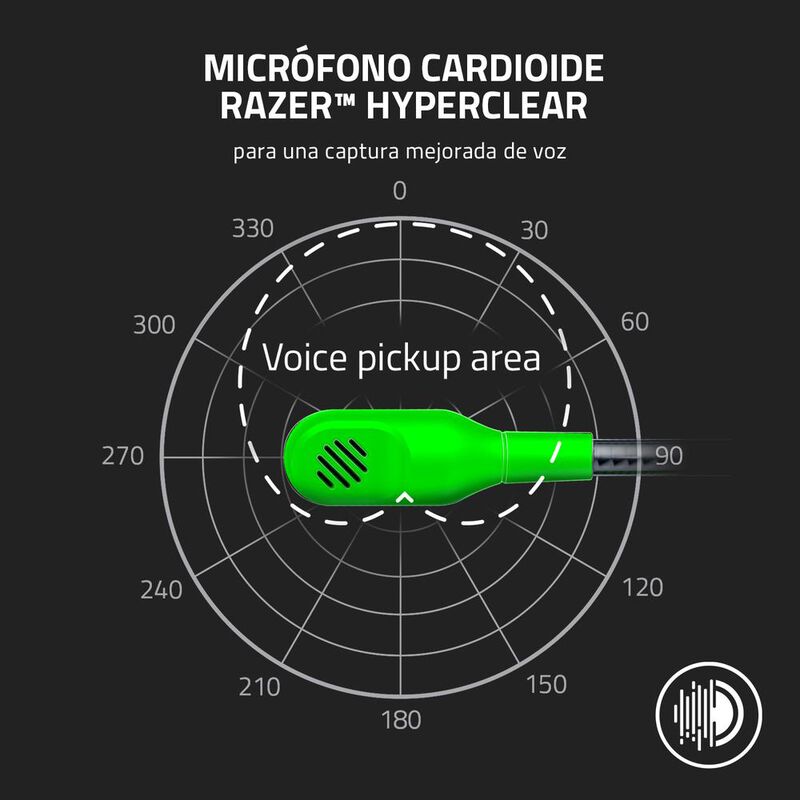 Razer BlackShark V2 X Wired Gaming Headset Gree... image number null