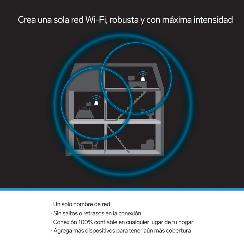 Sistema Smart Wi-Fi MESH doble, 2,4 GHz y 5 GHz... image number null