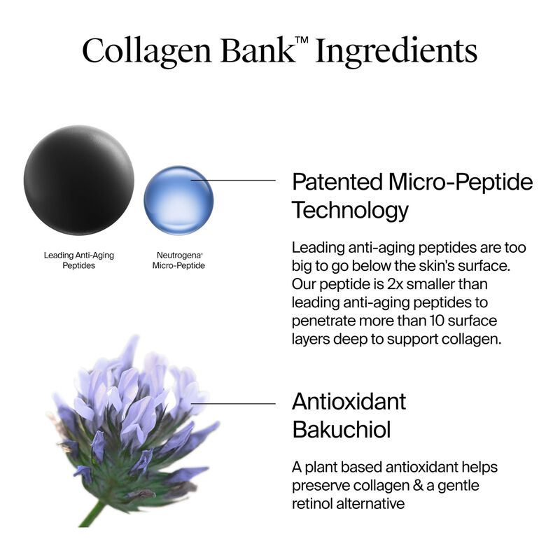 Crema Hidratante Neutrogena Collagen Bank Face ... image number null