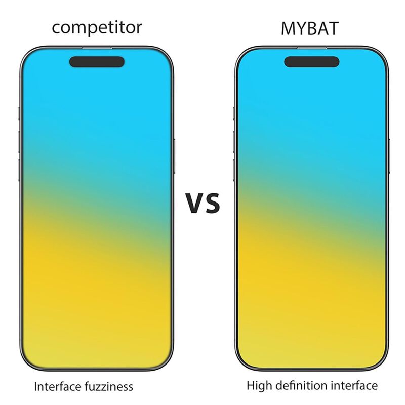 Mica Vidrio Mybat Para Iphone 16 Pro Max Protec... image number null