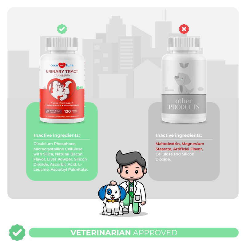 Suplemento Coco And Luna Cranberry Para Perros ... image number null