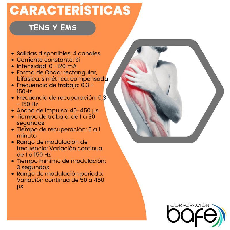 Electroestimulador Recargable Globus  Elite  De... image number null