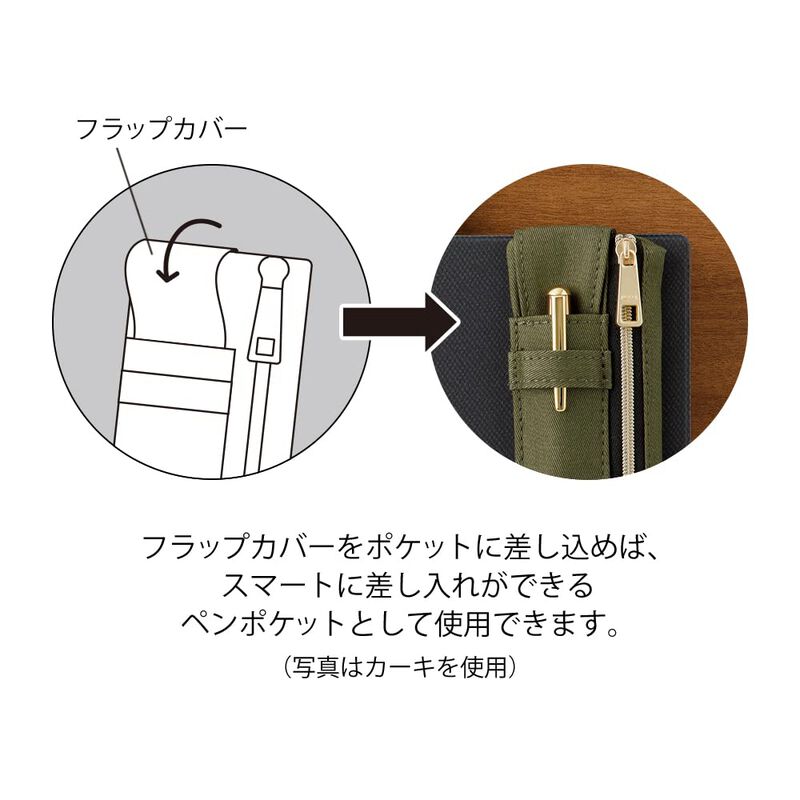 Estuche Para Bol&iacute;grafos Midori 22,8 &times; 8,2 &times; 2,7... image number null