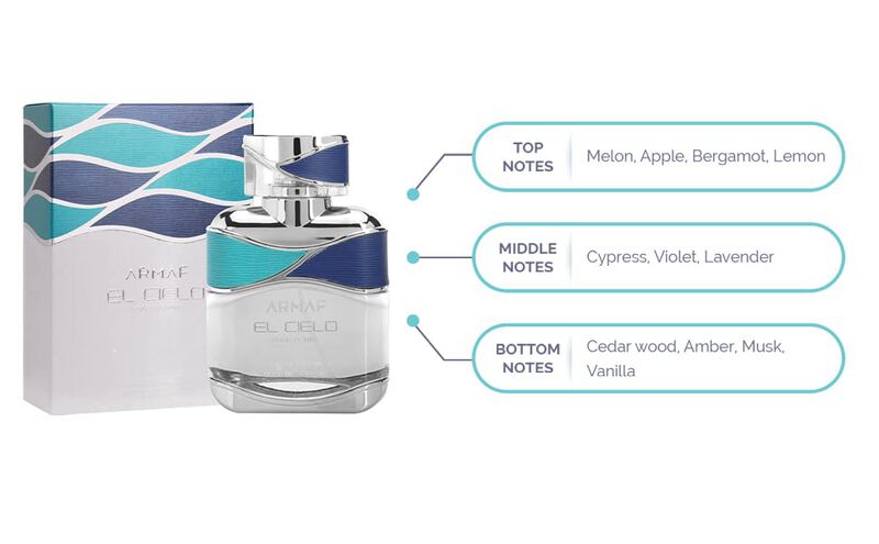 Perfume Armaf El Cielo Pour Homme Eau De Parfum... image number null