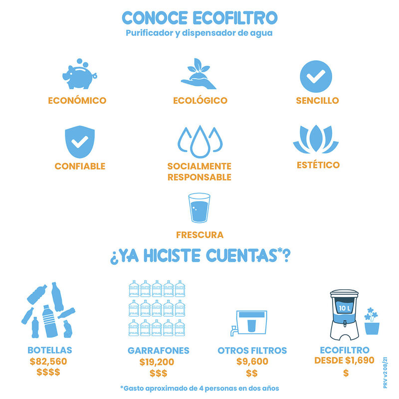 Purificador Dispensador y Filtro de Agua Colors... image number null