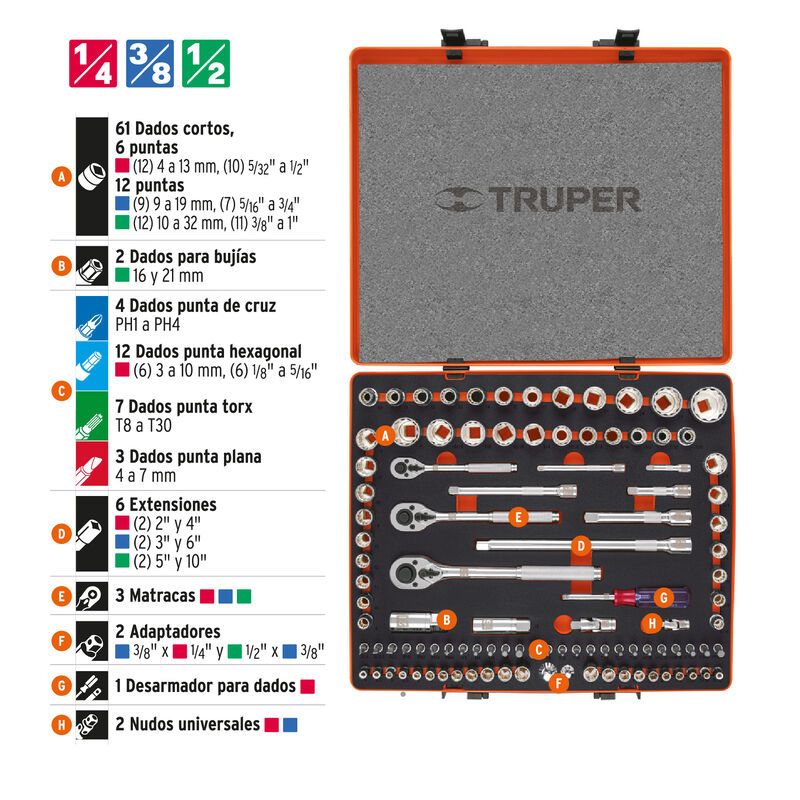 Juego 103 Herramientas 1/4' 3/8' y 1/2' Std y M... image number null