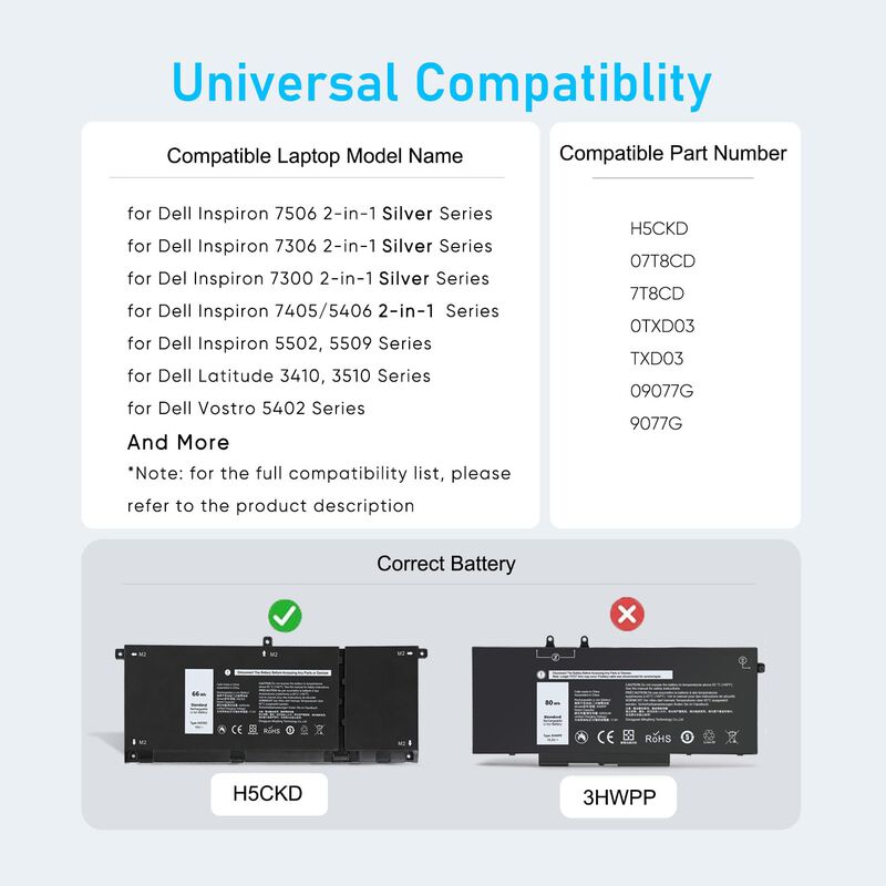 Bater&iacute;a Ruemiu 66wh H5ckd 15v Para Dell Inspiro... image number null