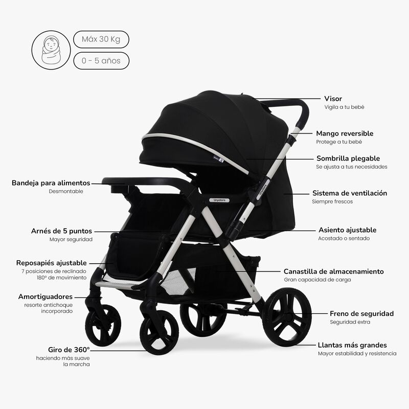 CARRIOLA CON PORTABEBE UNYOTONS K8 NEGRO REVERS... image number null