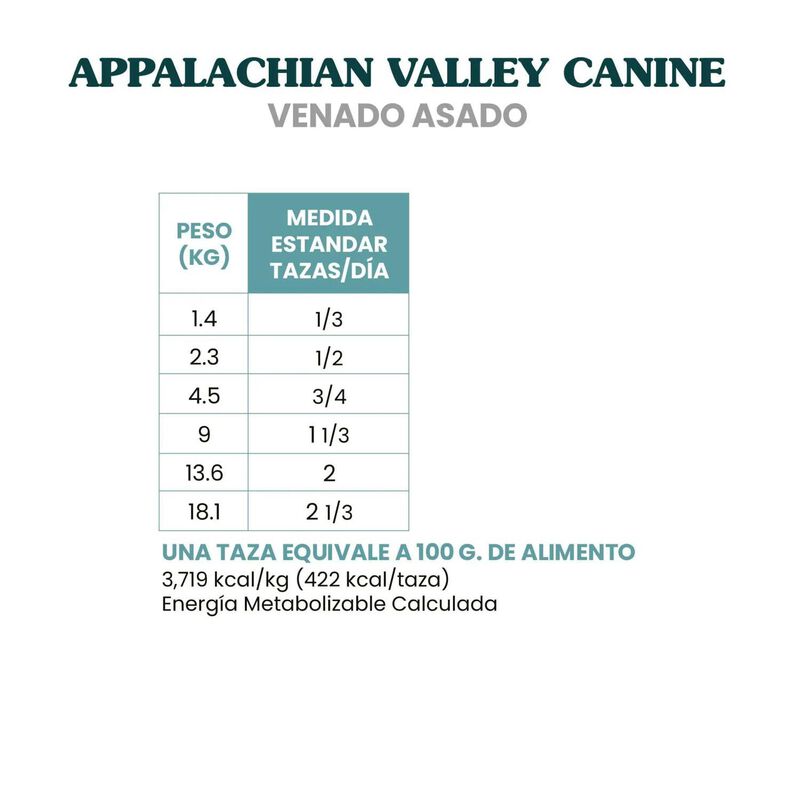 Taste Of The Wild Adulto Venado Y Garbanzao 2.2... image number null