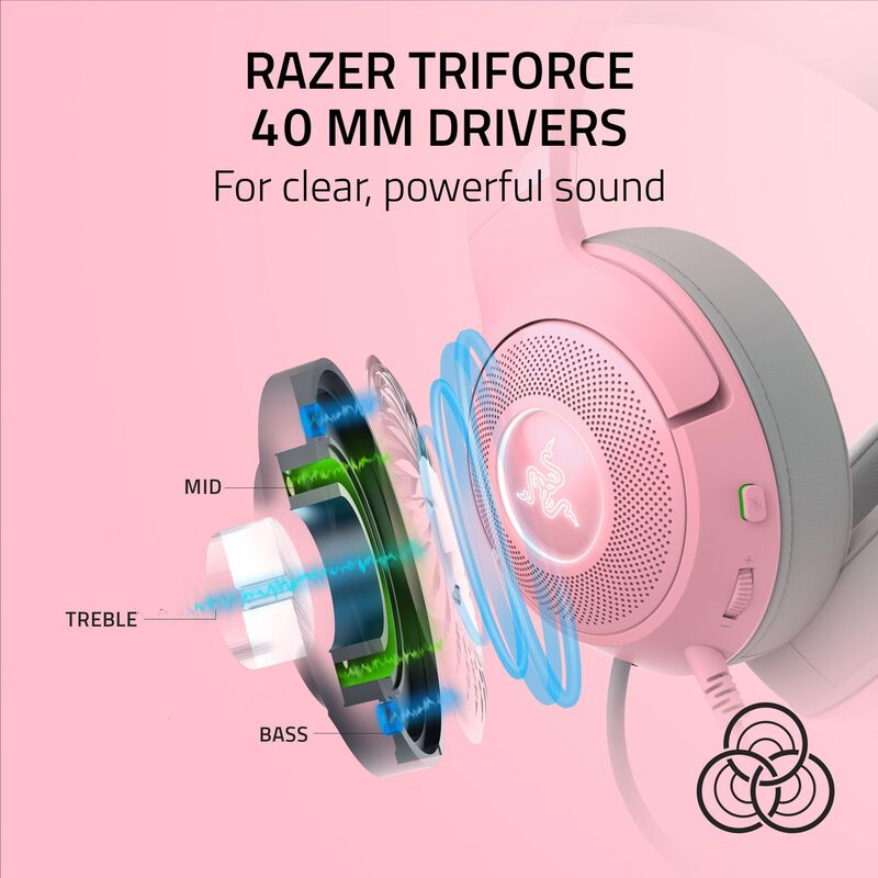 Auriculares Razer Kraken Kitty V2 Usb Con Cable... image number null