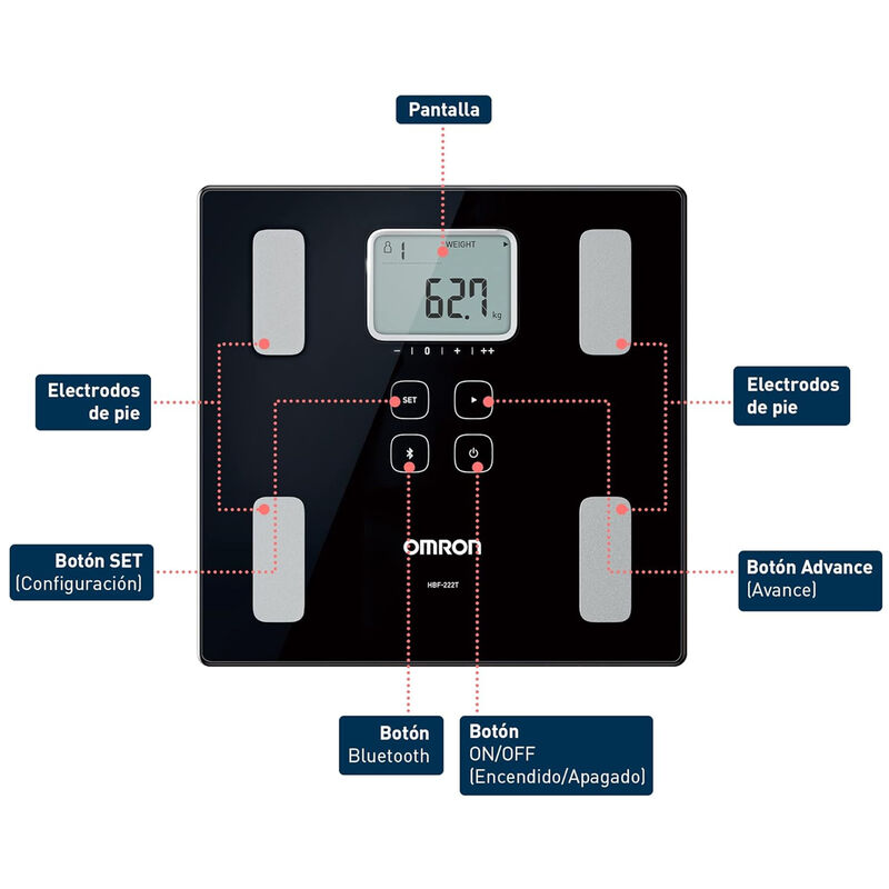 B&aacute;scula De Control Corporl Omron Con Bluetooth image number null
