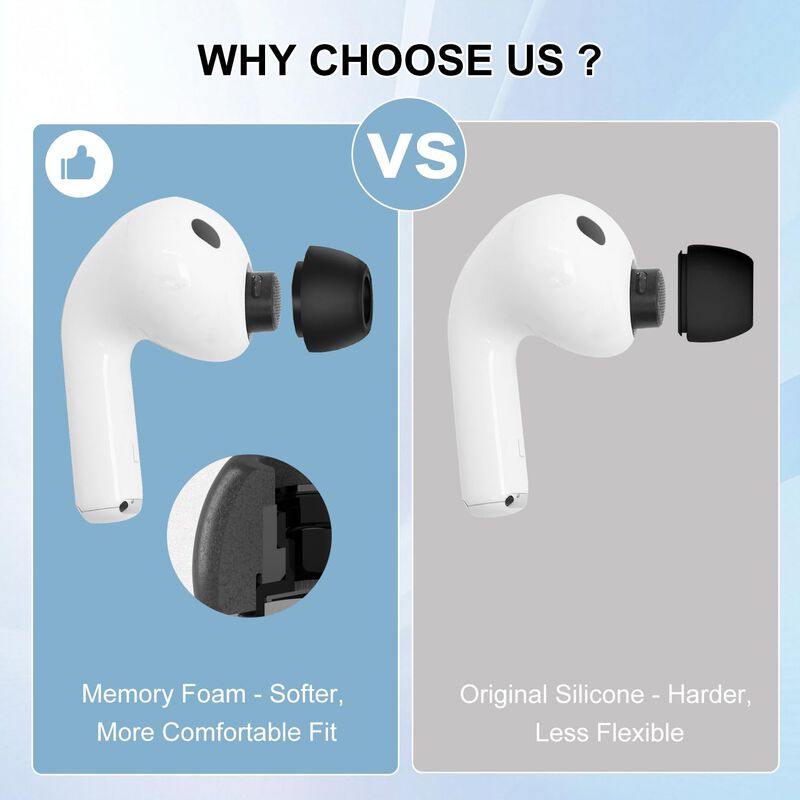 Puntas De Repuesto Para Airpods Pro 3 (2025), A... image number null
